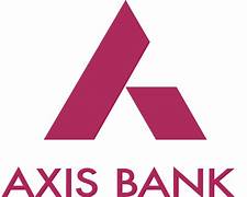 axis